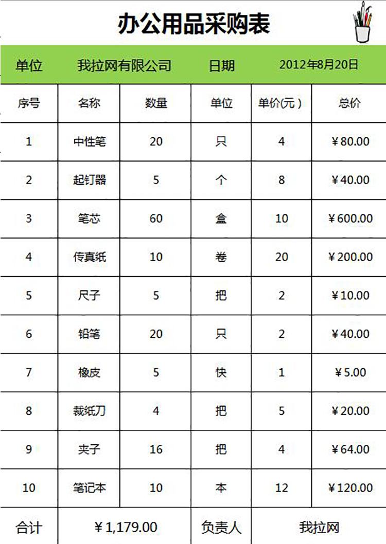 辦公用品采購表模板-1