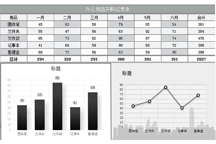 辦公用品采購記錄表模板-1