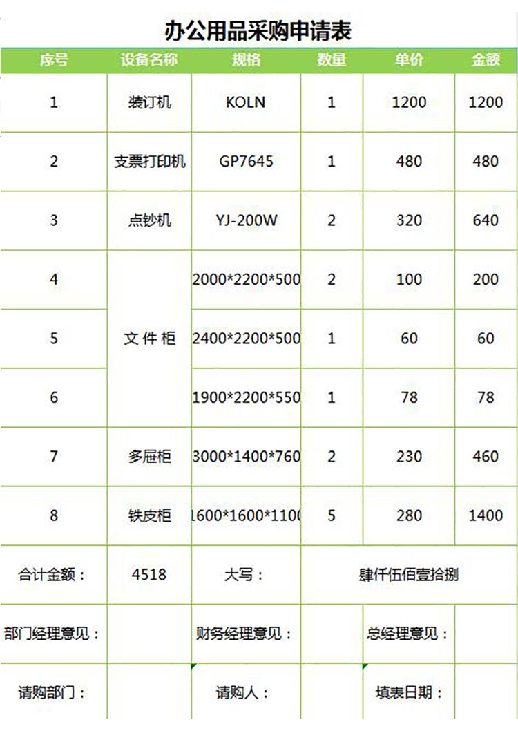 辦公用品采購(gòu)申請(qǐng)表模板-1