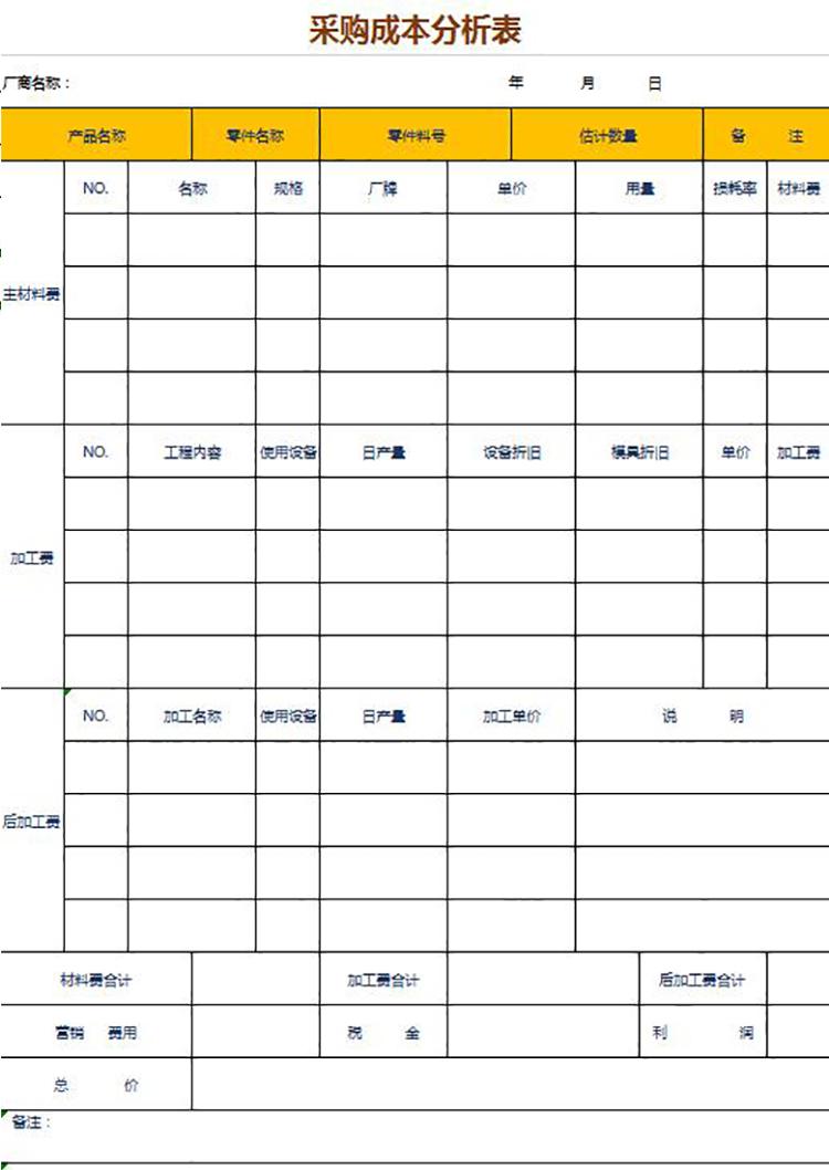 采購成本分析表模板-1