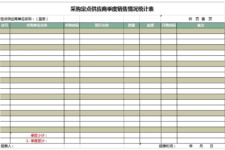 采購季度銷售統(tǒng)計(jì)表-1