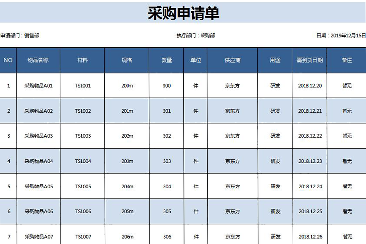 采購申請單表格模板-1