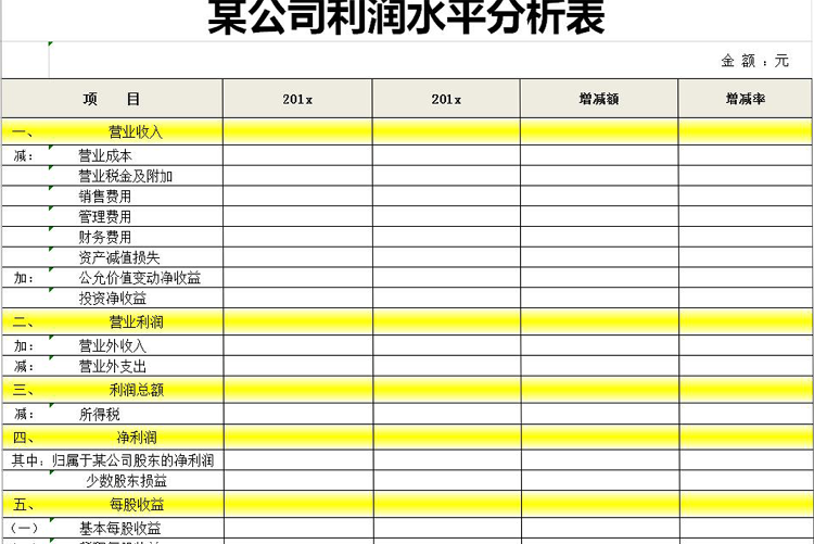 公司利潤分析表Excel模板-1