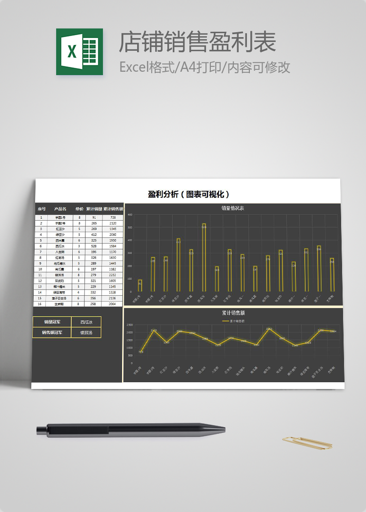 黑色風格店鋪銷售盈利表