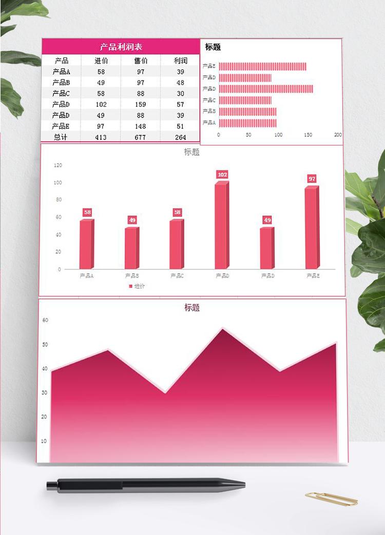 紅色產品利潤圖形表Excel模板