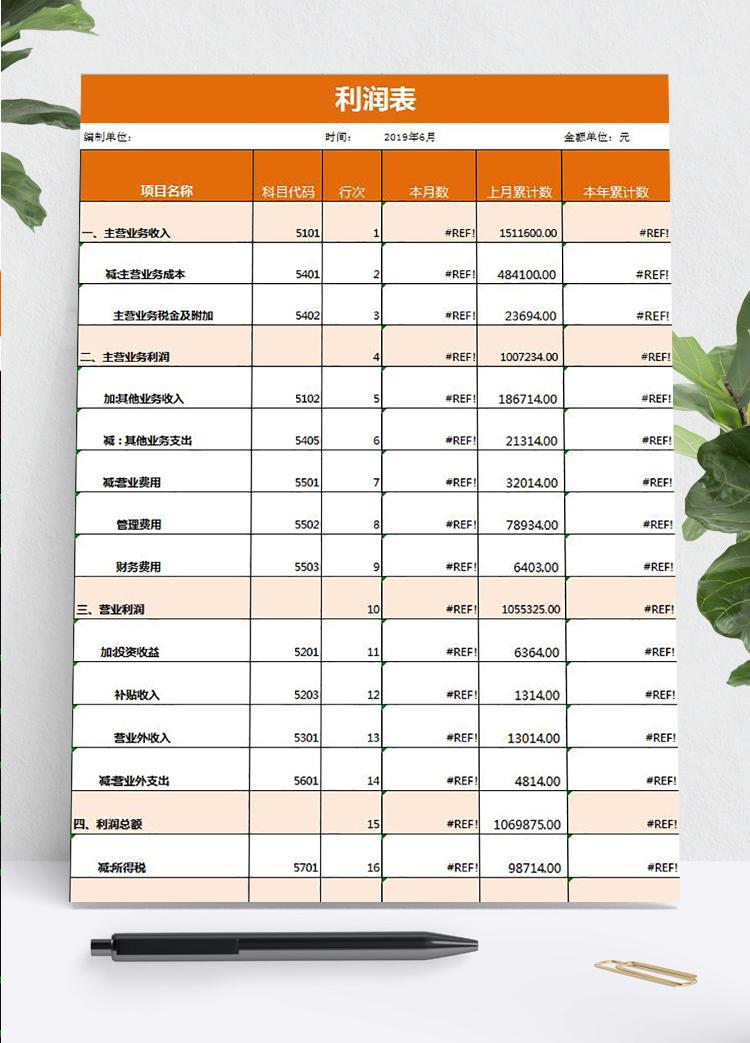 桔紅風(fēng)格企業(yè)利潤(rùn)詳細(xì)表模板