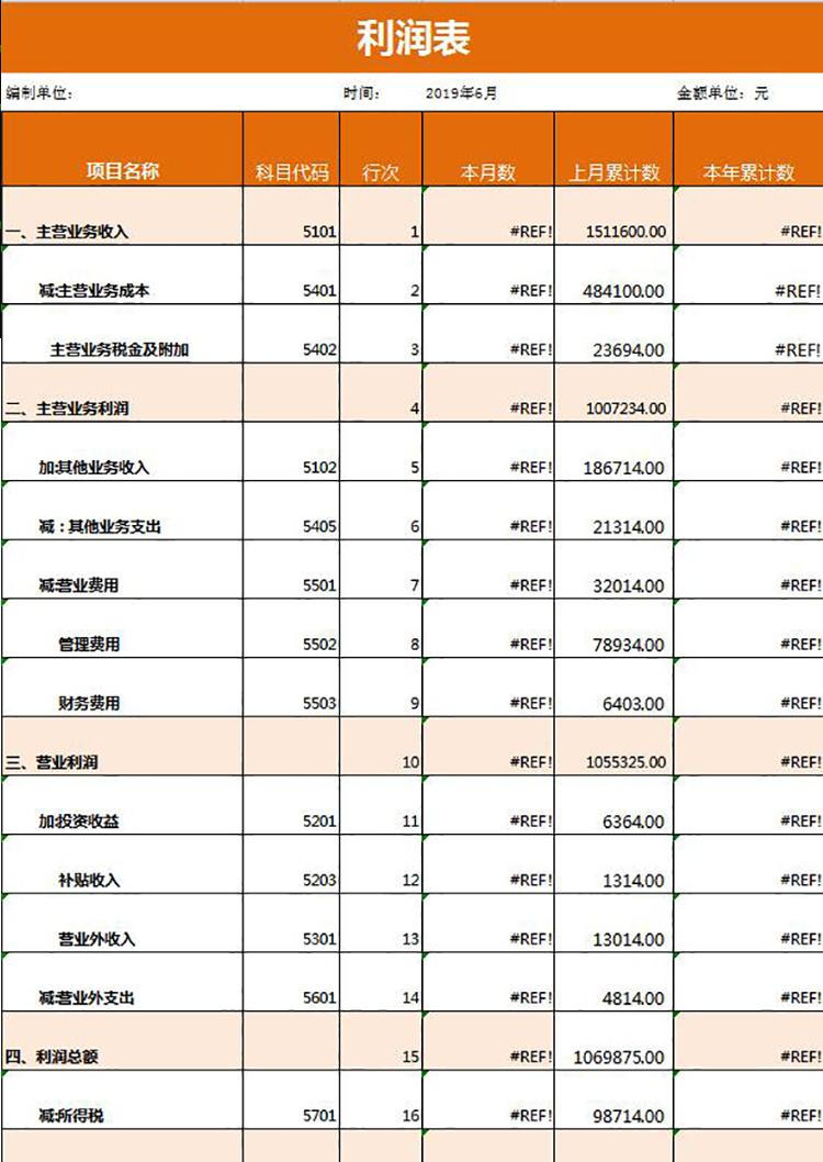 桔紅風(fēng)格企業(yè)利潤(rùn)詳細(xì)表模板-1