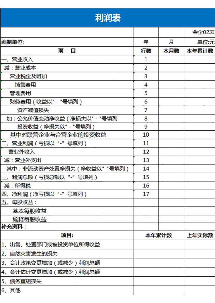 藍色風格企業利潤表模板-1