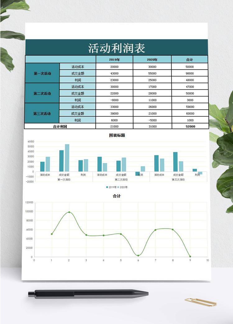 藍色活動利潤表Excel模板