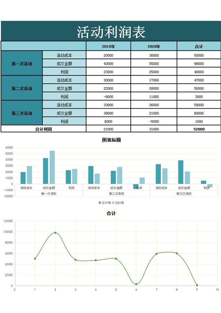藍色活動利潤表Excel模板-1