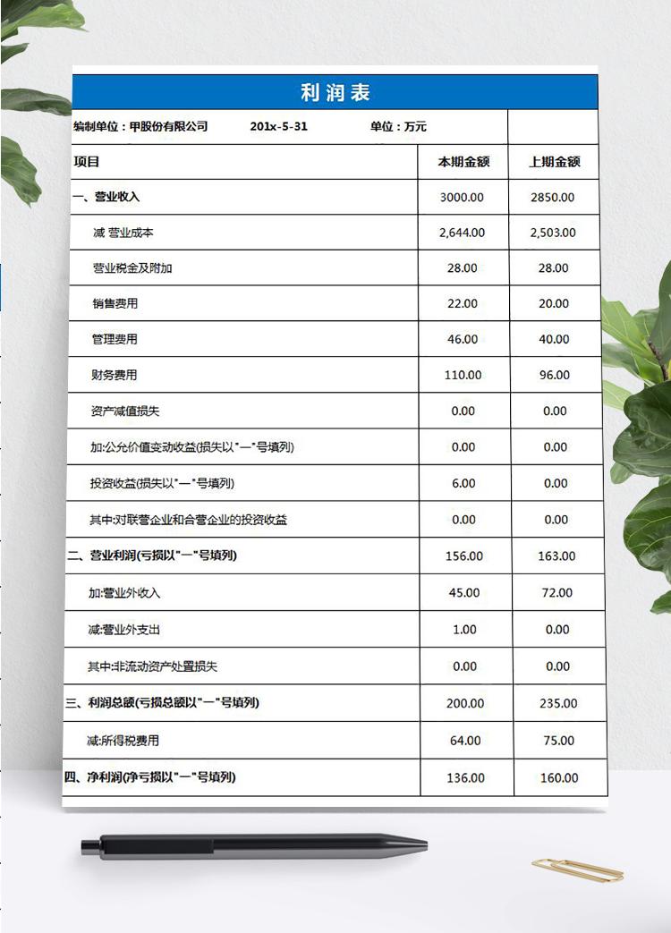 藍色企業(yè)利潤表excel模板