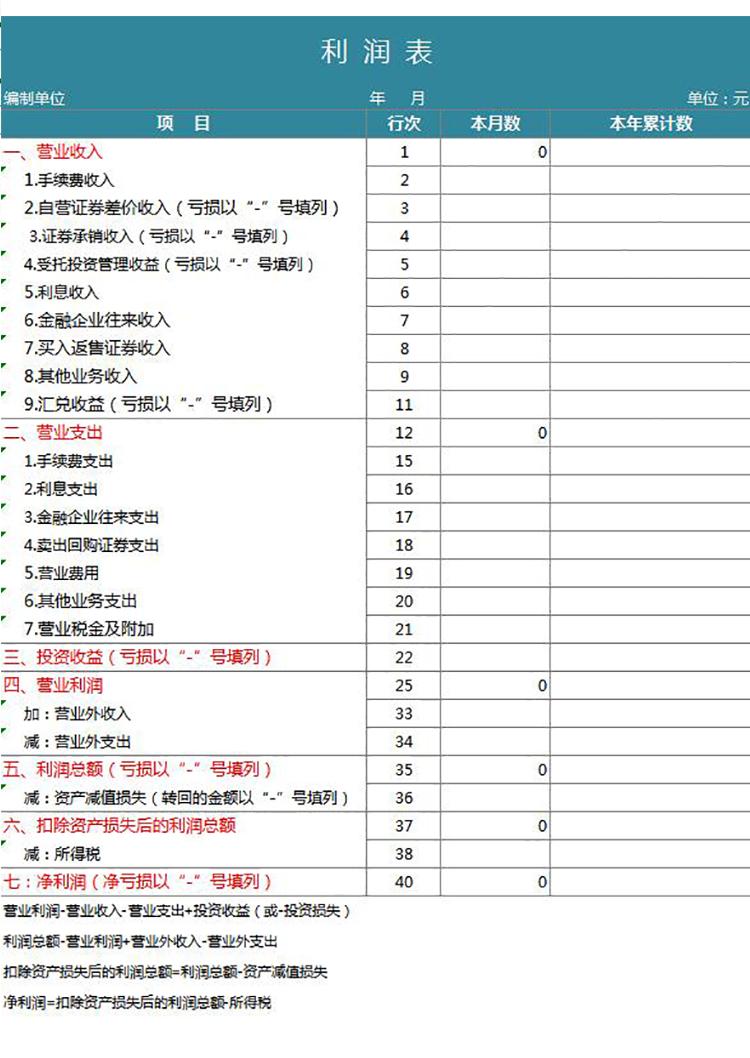 綠色風格一般企業通用利潤表模板-1