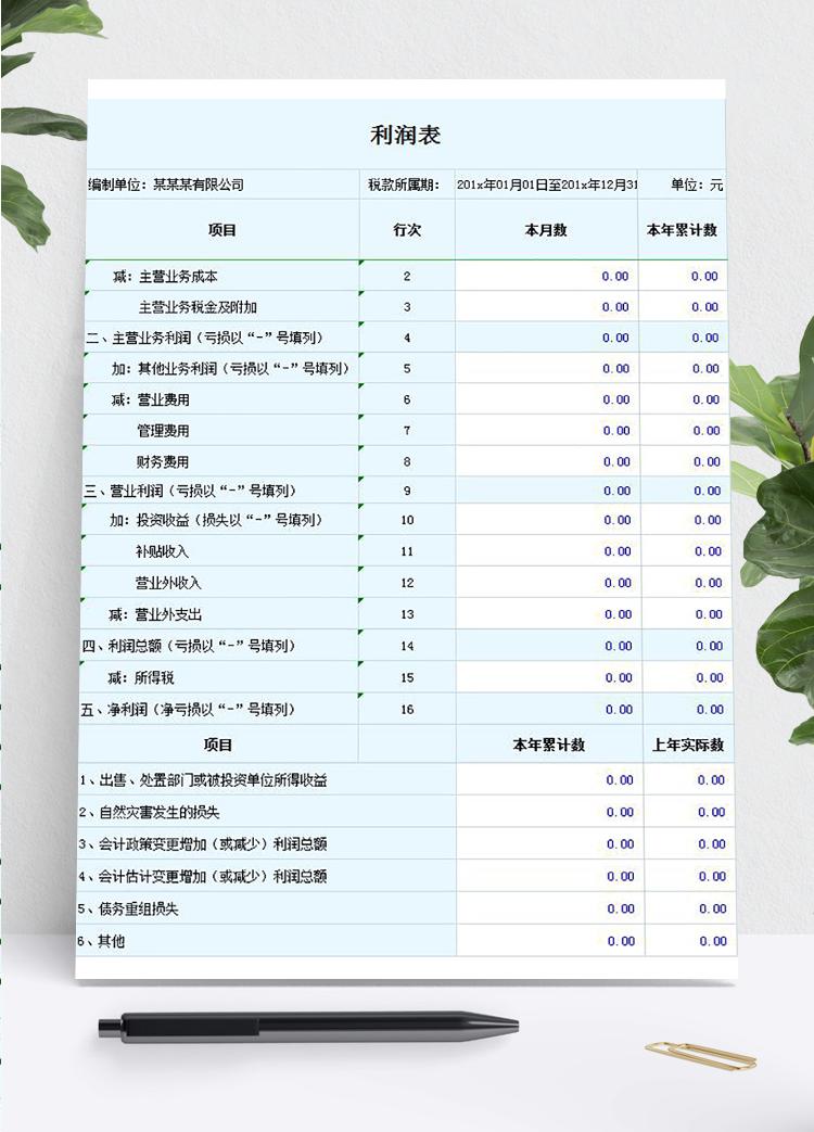 淺藍色企業利潤常用表