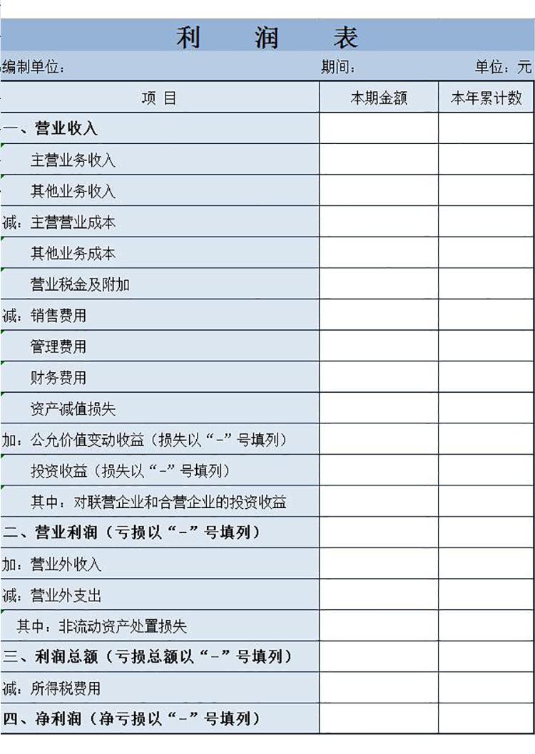 淺藍色企業利潤分析表Excel模板-1