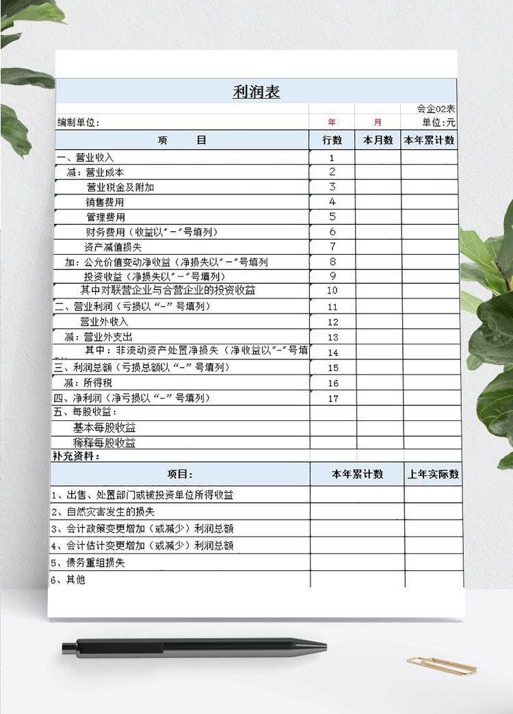 淺藍色企業利潤明細表Excel模板