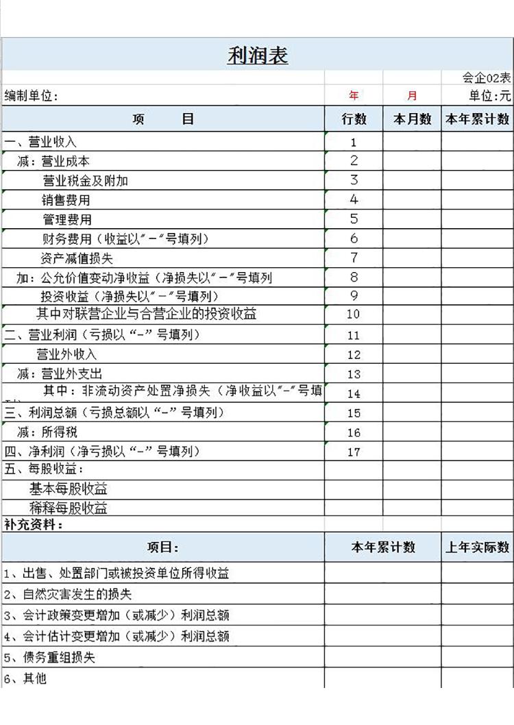 淺藍色企業利潤明細表Excel模板-1