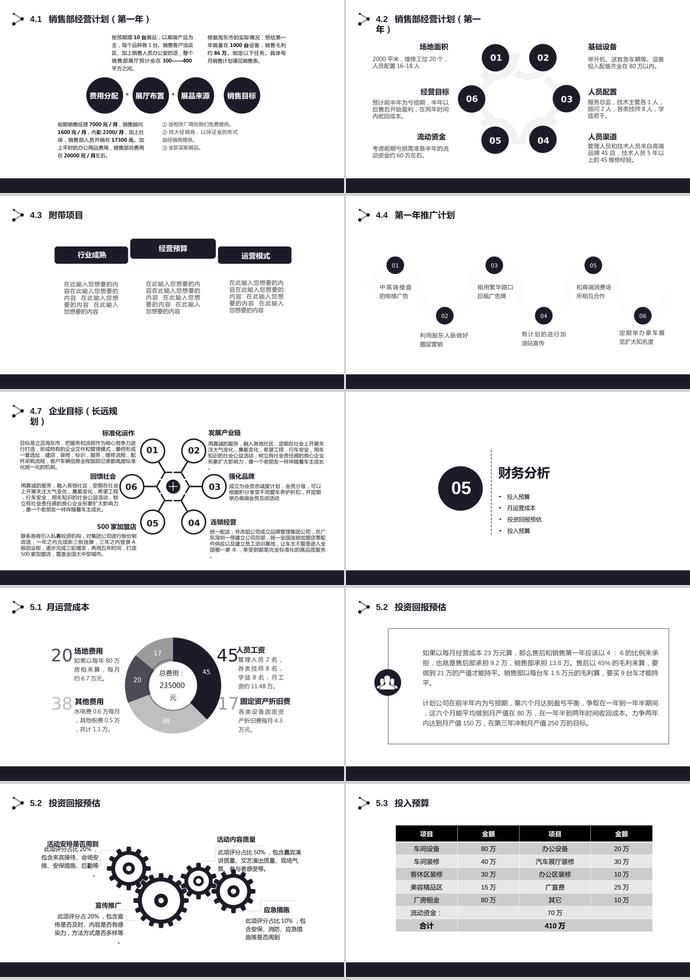 2019黑色簡約商業融資計劃書ppt模板-2