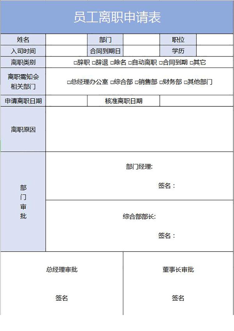 淺藍(lán)色簡(jiǎn)約員工離職申請(qǐng)表-1
