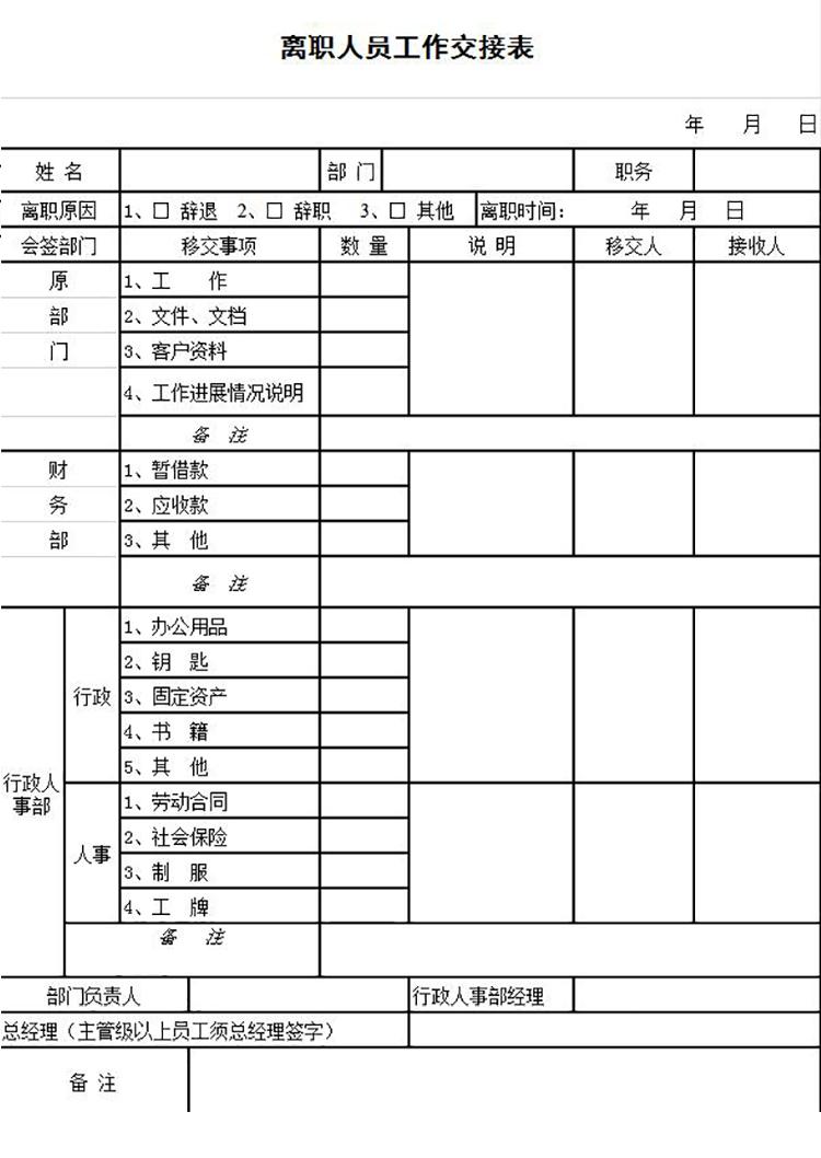 離職人員工作交接詳細表-1