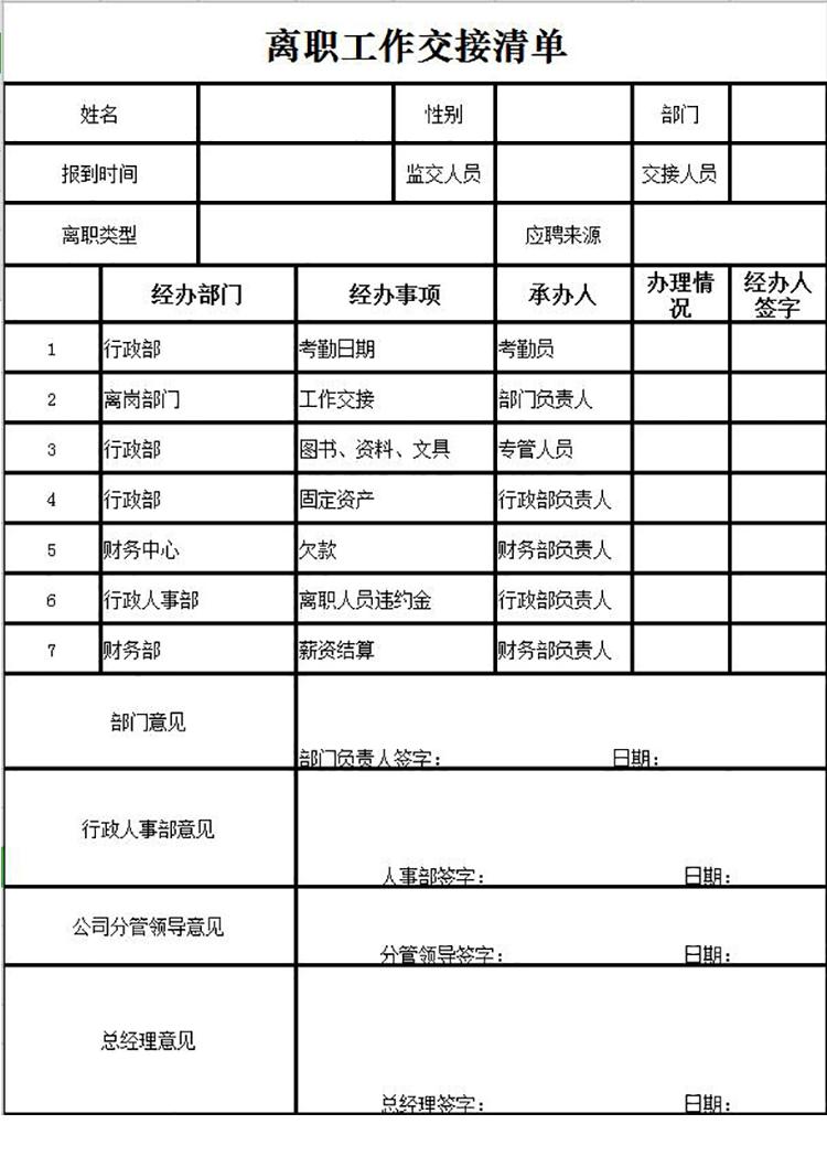 員工離職工作交接清單Excel模板-1