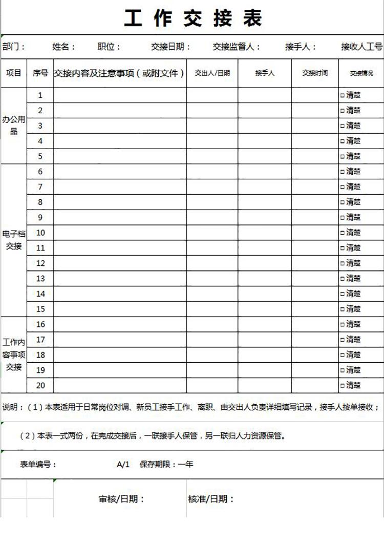 離職工作交接空白表格-1