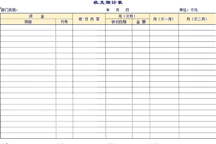 部門收支預(yù)計表-1