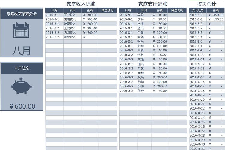 家庭收支預(yù)算明細(xì)分析表-1