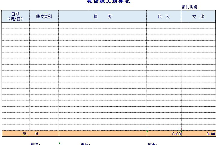 簡潔現金收支預算表-1