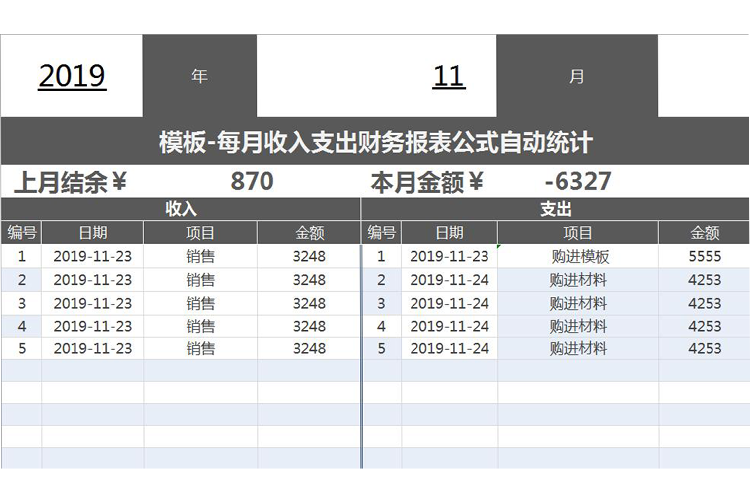 每月收入支出財(cái)務(wù)報(bào)表公式自動(dòng)統(tǒng)計(jì)-1