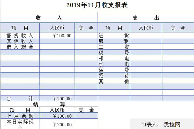 淺藍系月份收支詳細報表-1