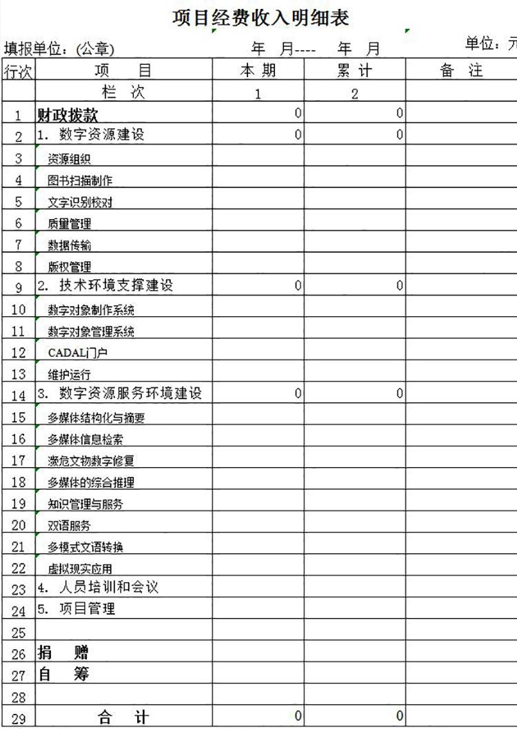 項目經費收入明細表-1