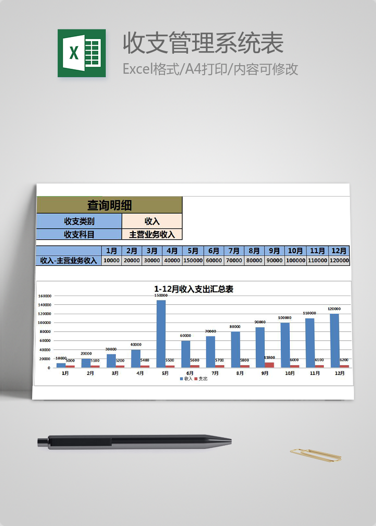 自動財務收支管理查詢系統EXCEL表模板