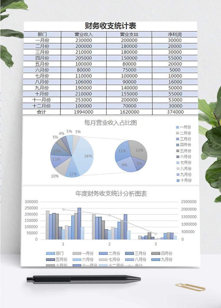 淡雅簡約年度財(cái)務(wù)收支統(tǒng)計(jì)表excel模板