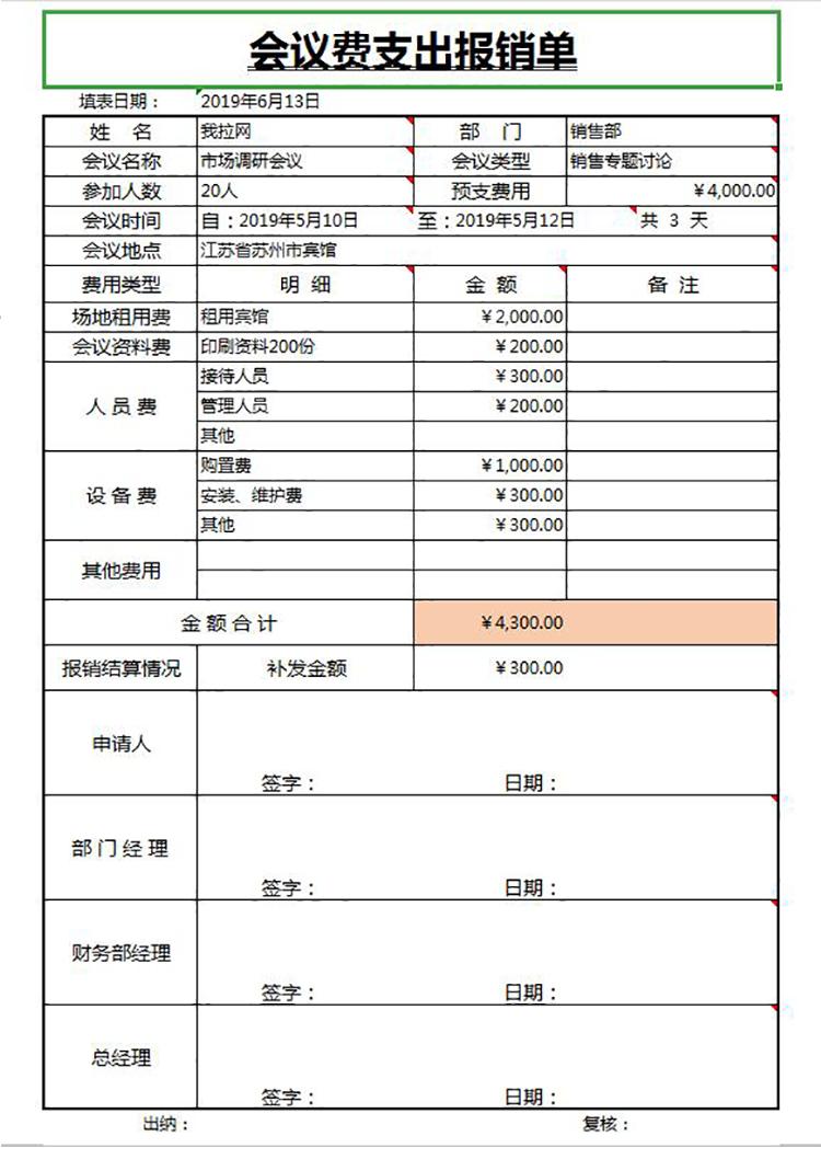 常用版會(huì)議費(fèi)支出報(bào)銷單-1