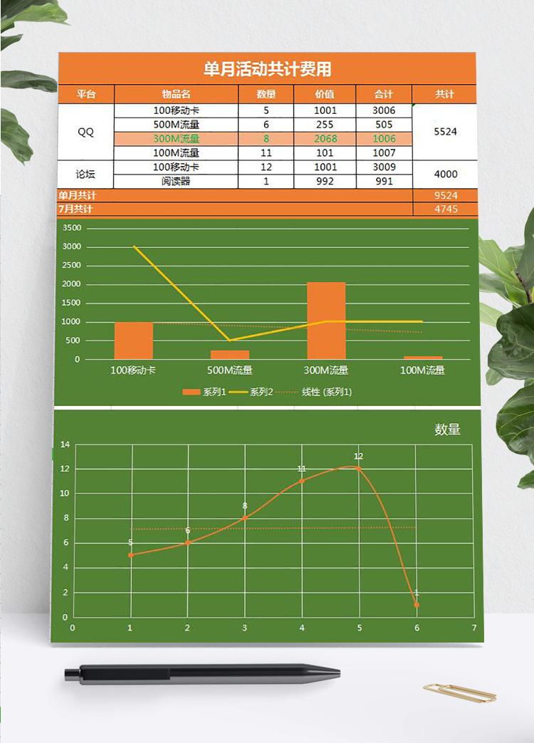大氣活動費用統計報銷excel表模板