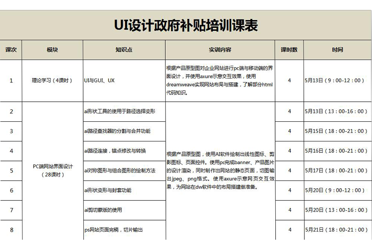 UI設計師政府補貼培訓課表Excel模板-1