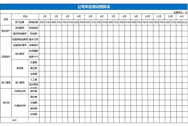 藍(lán)色系公司年度培訓(xùn)預(yù)算表excel模板-1