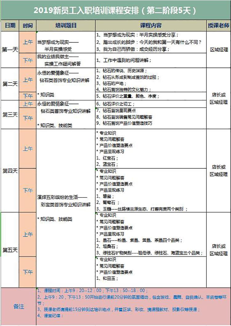 新員工入職培訓課程表excel模板-1