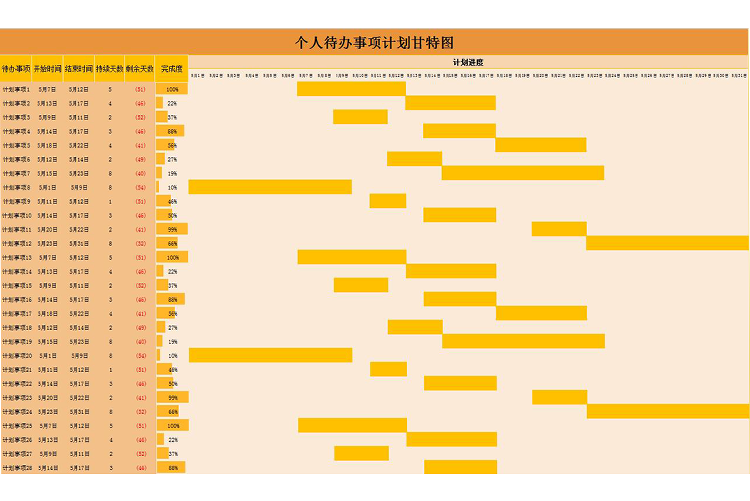 橙色風(fēng)個(gè)人待辦事項(xiàng)計(jì)劃甘特圖Excel模板-1