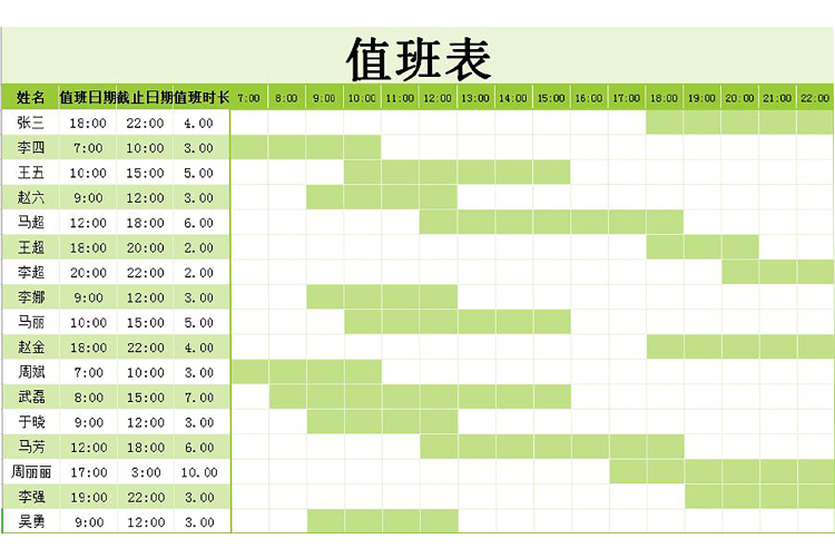 粉綠精美風值班表甘特圖Excel模板-1