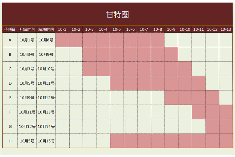 褐紅色項目進度表甘特圖模板-1