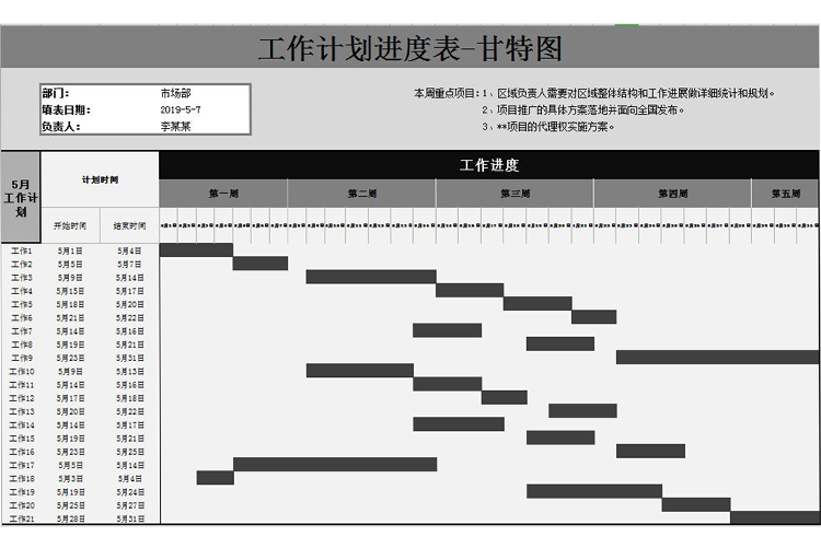 黑色風工作計劃進度表甘特圖Excel模板-1