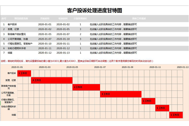 紅粉灰客戶投訴處理進度甘特圖Excel模板-1