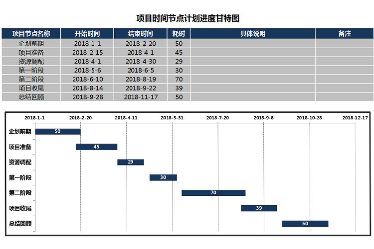 灰色項目時間節點計劃進度甘特圖模板-1