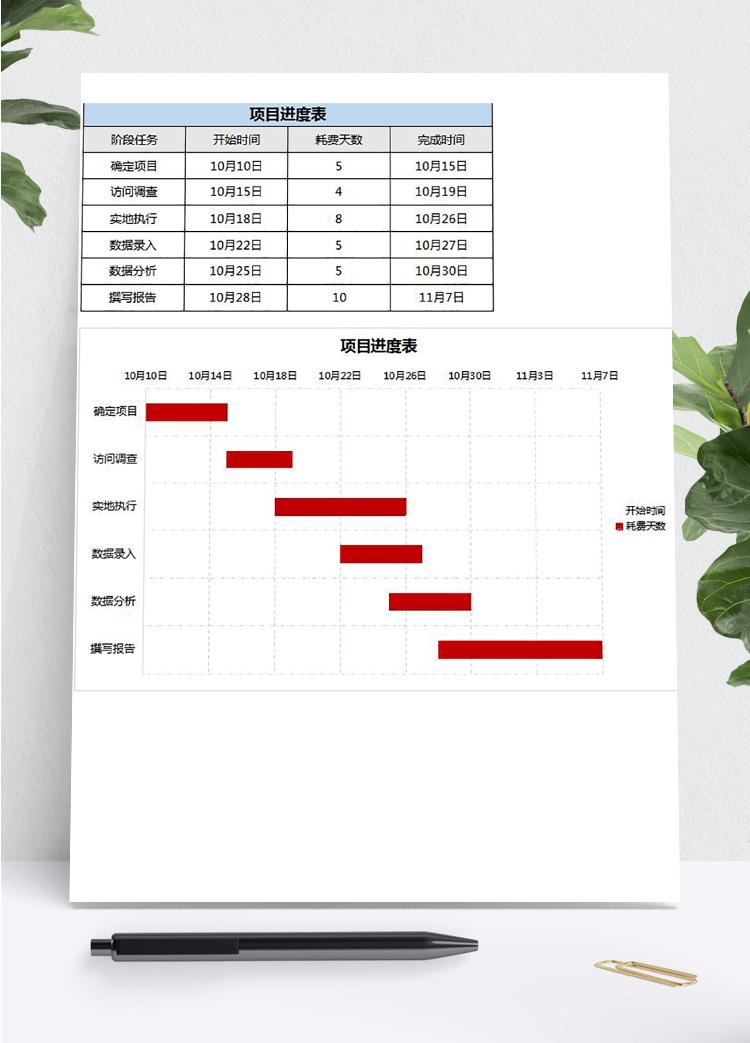 簡(jiǎn)約藍(lán)灰紅項(xiàng)目進(jìn)度表甘特圖模板