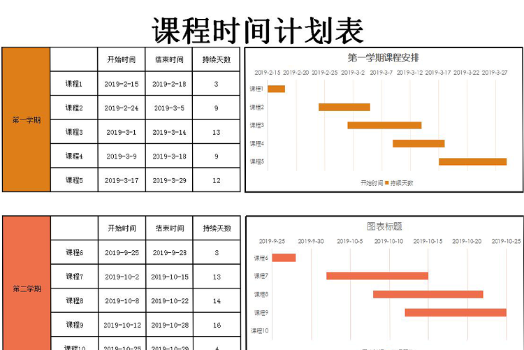 橘紅風課程時間計劃表甘特圖模板-1