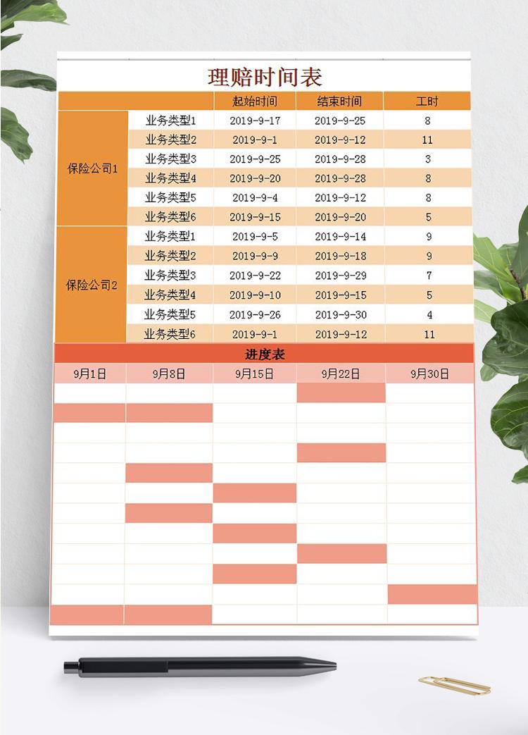 橘紅色風理賠時間表甘特圖模板