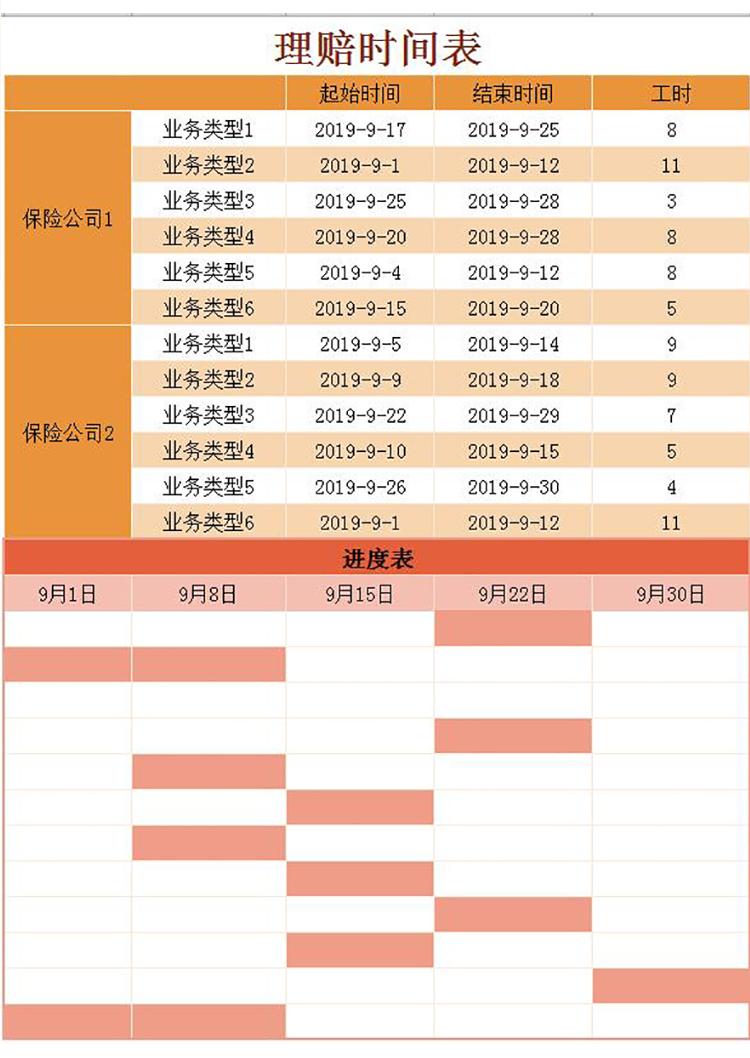 橘紅色風理賠時間表甘特圖模板-1