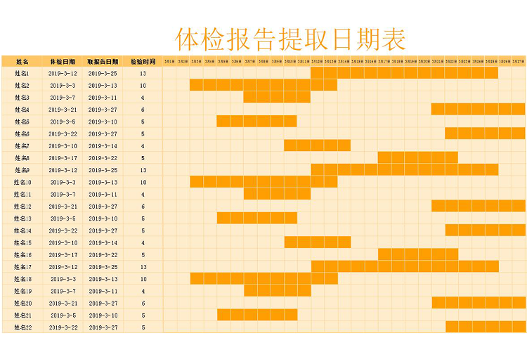 橘黃系體檢報告提取日期表甘特圖模板-1