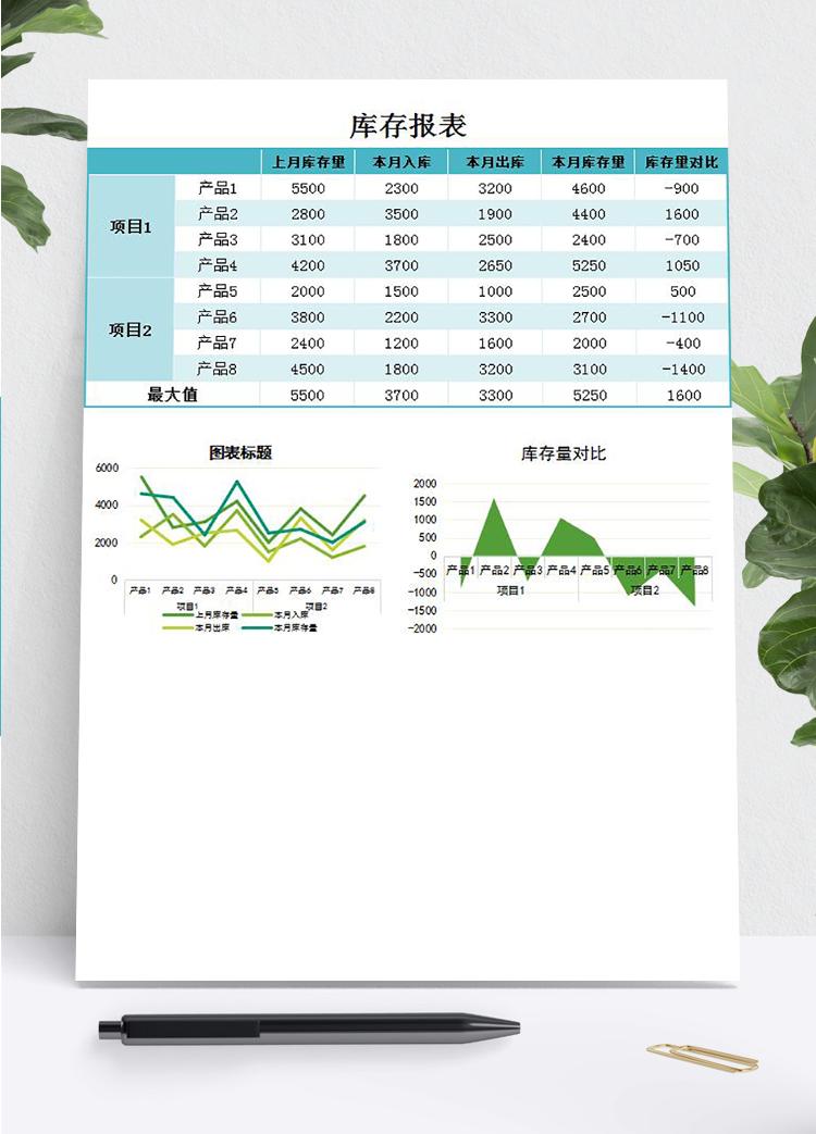 藍綠風庫存報表甘特圖Excel模板
